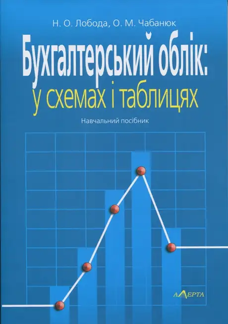Книга «Бухгалтерський облік: у схемах і таблицях», автор Наталія Лобода