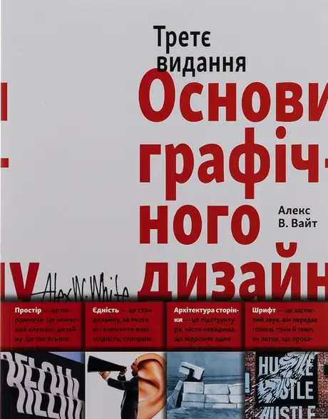 Основи графічного дизайну