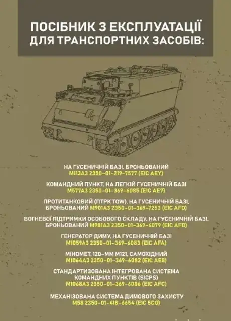 Книга «Посібник з експлуатації для транспортних засобів»